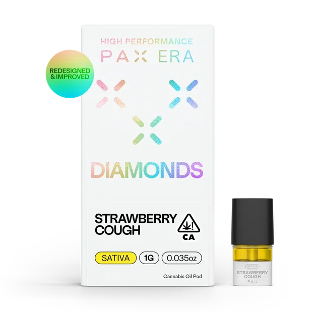 Strawberry Cough