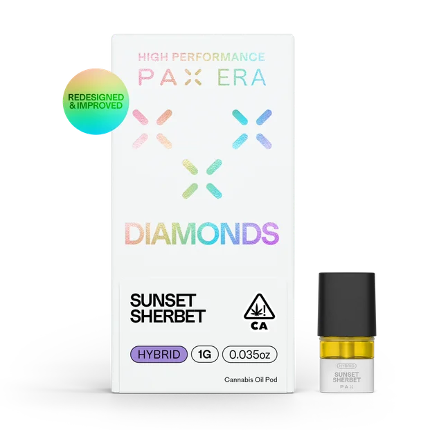 Sunset Sherbet